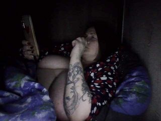 Webcam Snapshot for AllaSowinskaya